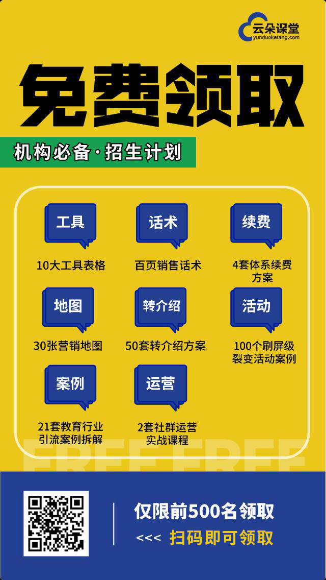 2021招生計劃 | 100+個招生方案，300+條銷售話術(shù) 線上招生用哪個平臺 第5張