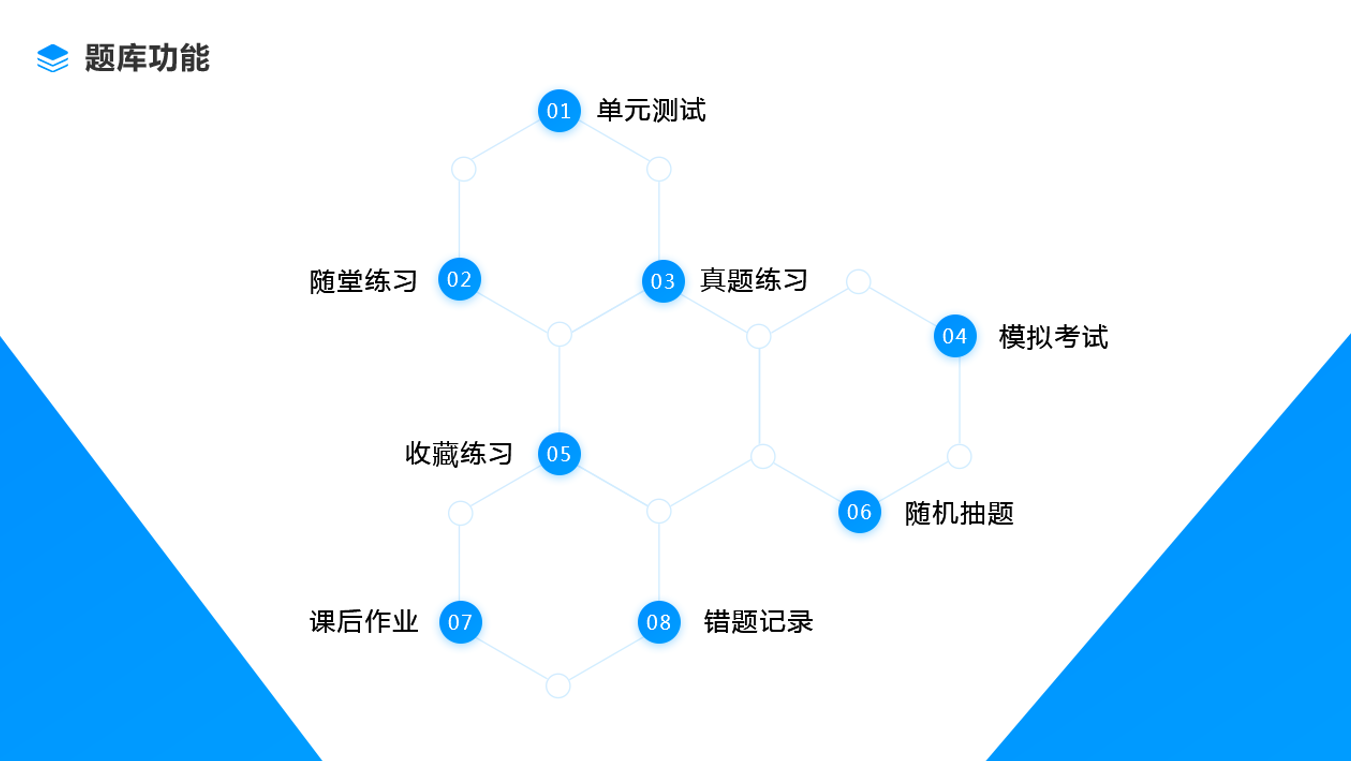 網(wǎng)絡教學平臺系統(tǒng)如何搭建-專業(yè)的網(wǎng)上授課軟件推薦 網(wǎng)絡教學平臺系統(tǒng) 如何搭建在線教學平臺 如何搭建網(wǎng)校平臺 如何搭建網(wǎng)絡教學平臺 如何搭建線上教育系統(tǒng) 如何搭建一個網(wǎng)站平臺 如何搭建平臺網(wǎng)絡教學平臺 如何搭建視頻直播平臺 第3張