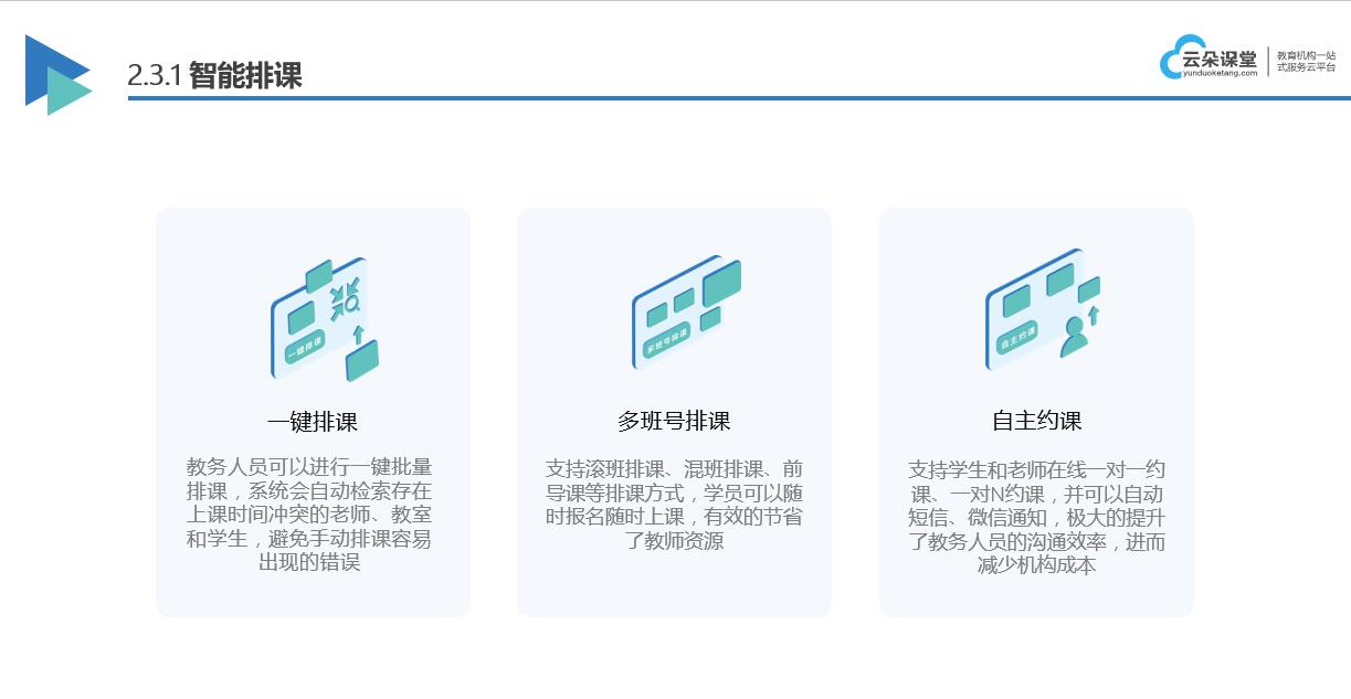 網絡課堂系統(tǒng)功能_在線課堂常用的功能有哪些？ 在線網絡課堂軟件 網絡課堂平臺有哪些 網絡課堂用哪個軟件比較好 網絡課堂都有哪些平臺 如何搭建網絡課堂 網絡課堂教學平臺 網絡課堂平臺搭建 網絡課堂平臺哪個好 搭建網絡課堂平臺 網絡課堂哪個好用 第3張