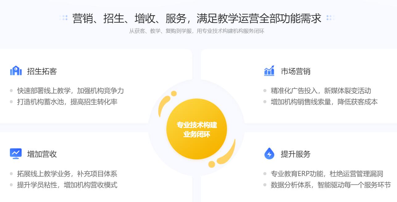 在線(xiàn)課堂app哪個(gè)好_網(wǎng)上有哪些比較好的講課app? 網(wǎng)校在線(xiàn)課堂app 在線(xiàn)課堂app哪個(gè)好 第3張