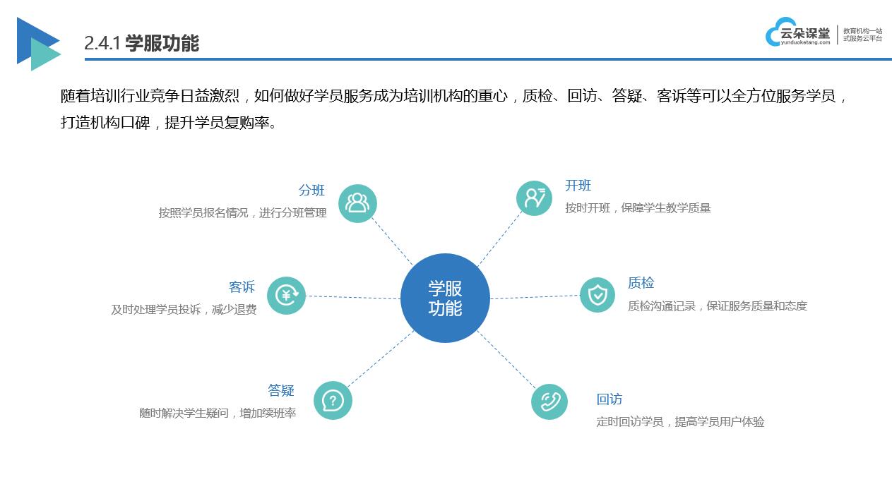 直播課堂用什么平臺(tái)_什么平臺(tái)可以直播講課？ 直播課堂用什么平臺(tái) 直播教學(xué)軟件哪個(gè)好用 網(wǎng)校課堂 網(wǎng)絡(luò)直播課堂平臺(tái)哪個(gè)好 在線(xiàn)教學(xué)直播平臺(tái) 云課堂在線(xiàn)課堂平臺(tái) 網(wǎng)絡(luò)教學(xué)用什么平臺(tái) 線(xiàn)上講課用什么平臺(tái)好 第3張