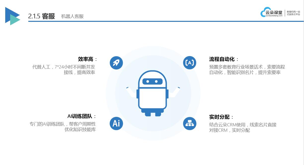 云朵課堂在線課堂平臺(tái)_如何在云朵課堂上授課? 云朵課堂官網(wǎng)app 線上教育平臺(tái)哪家最好 線上培訓(xùn)軟件 在線上課軟件 線上直播軟件哪個(gè)好 如何在云朵課堂上授課 云朵課堂網(wǎng)校系統(tǒng) 云朵課堂是做什么的 第4張