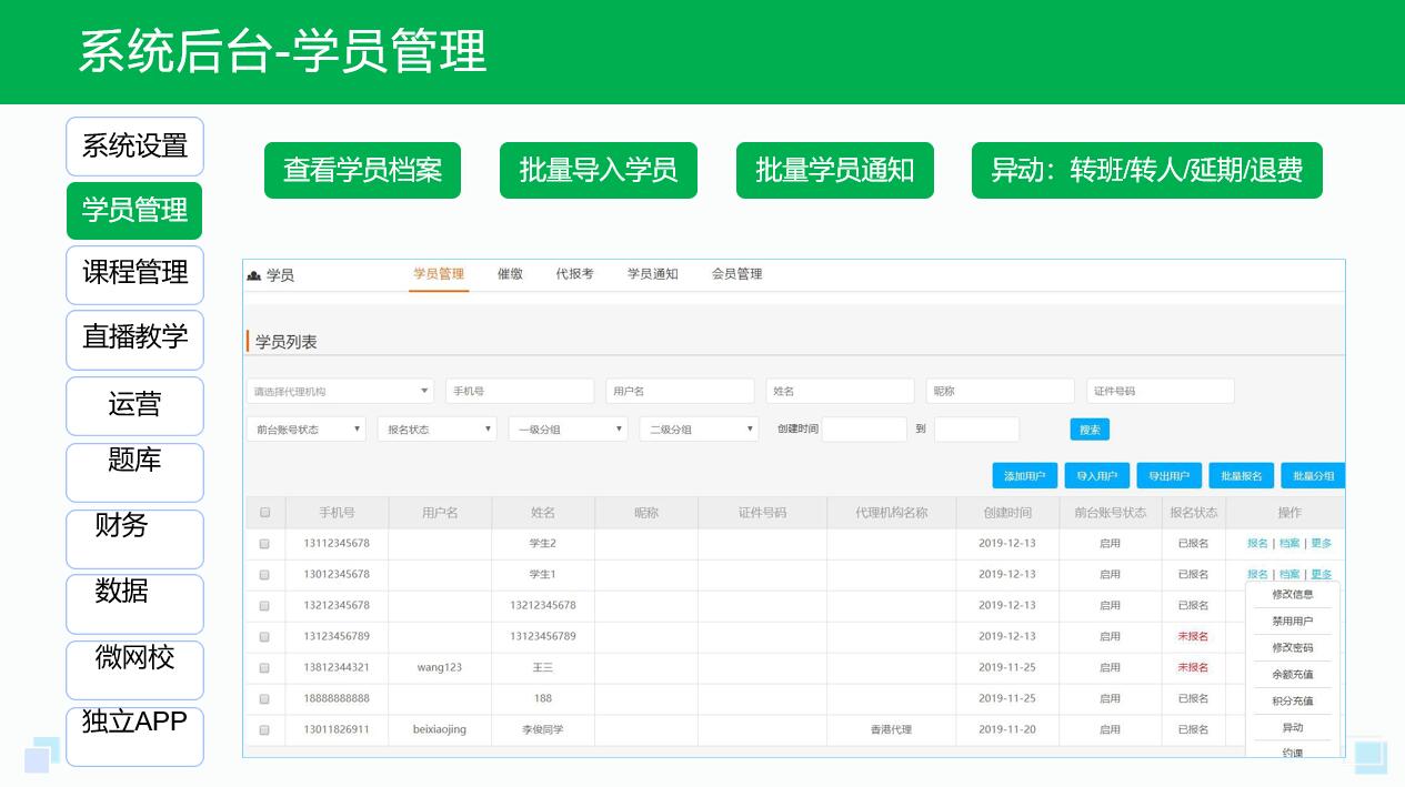 在線教育解決方案_在線教育解決方案有哪些？ 在線教育解決方案 在線上課用什么軟件好 搭建網(wǎng)校平臺(tái) 如何搭建在線教育平臺(tái) 在線教育系統(tǒng)解決方案 網(wǎng)校教育系統(tǒng)方案 網(wǎng)絡(luò)課程建設(shè)方案 在線教育平臺(tái)方案 學(xué)校線上教學(xué)實(shí)施方案 第4張