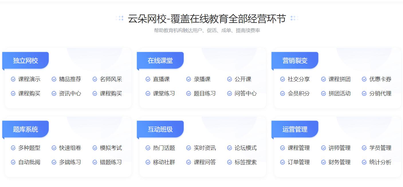 老師開直播上課的軟件_老師直播課程用什么軟件? 教育直播軟件開發(fā) 教育直播軟件 教育機(jī)構(gòu)直播軟件 教學(xué)直播軟件哪個好用 講課直播軟件有哪些 講解用什么直播軟件好 第1張