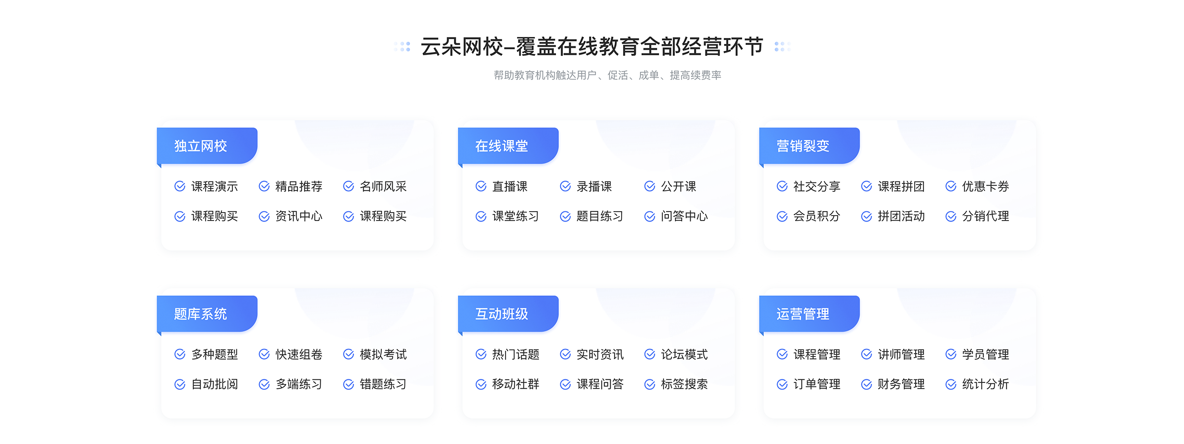 在線課堂哪個(gè)平臺(tái)好_網(wǎng)上教課哪個(gè)平臺(tái)好? 在線課堂直播平臺(tái) 建設(shè)在線課堂 在線課堂哪個(gè)平臺(tái)好 在線課堂用什么軟件 在線直播課哪個(gè)平臺(tái)好 線上直播課哪個(gè)平臺(tái)好 上網(wǎng)課哪個(gè)平臺(tái)好用 網(wǎng)上課堂哪個(gè)平臺(tái)好 云課堂在線課堂平臺(tái) 云課堂在線課堂 第2張