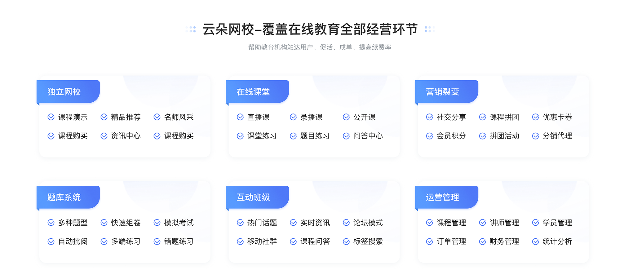 在線課程軟件_線上課程軟件哪個(gè)好？ 在線課程軟件 在線課程平臺(tái) 在線課程微信平臺(tái) 在線課程培訓(xùn)平臺(tái) 在線課程直播系統(tǒng) 在線課程直播平臺(tái) 第1張