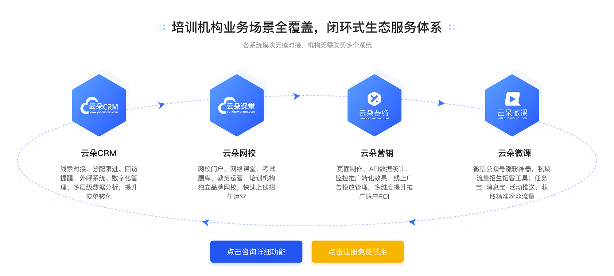 視頻教學平臺軟件哪個好_視頻教學哪個軟件更好? 網(wǎng)絡教學平臺哪個好 網(wǎng)絡課堂教學平臺 微課堂在線教學平臺 目前在線教學平臺都有什么 網(wǎng)絡直播教學平臺哪個好用 第1張