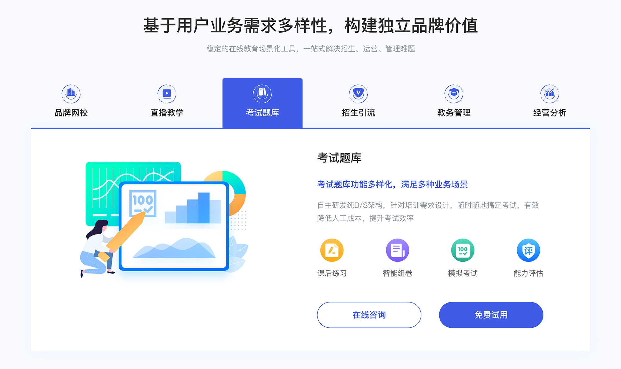 在線教育用什么軟件_線上教育用什么軟件比較好? 在線教育 在線教育平臺 在線教育直播源碼公眾號 在線教育app制作 在線教育源碼 搭建在線教育網(wǎng)站 第3張