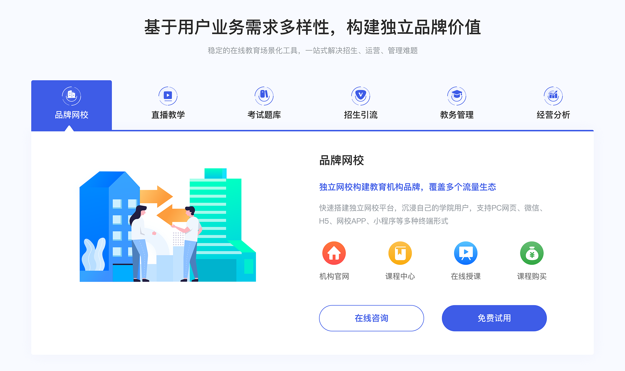 怎么做在線課堂_怎么在線授課 在線課堂教學軟件 云朵課堂在線課堂平臺 在線課堂平臺那個好 網(wǎng)課在線課堂app 在線課堂系統(tǒng)軟件 第1張