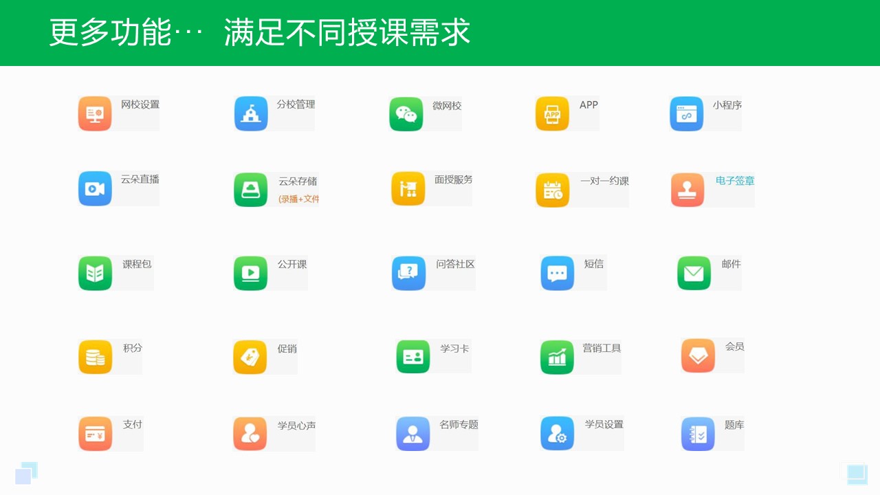 給學生上直播課用什么軟件_線上直播教學用什么軟件好? 老師上直播課的軟件 網(wǎng)絡直播課程平臺哪家比較好 網(wǎng)絡直播課堂平臺 網(wǎng)絡直播課堂一般用什么軟件 老師直播課程用什么軟件 第4張