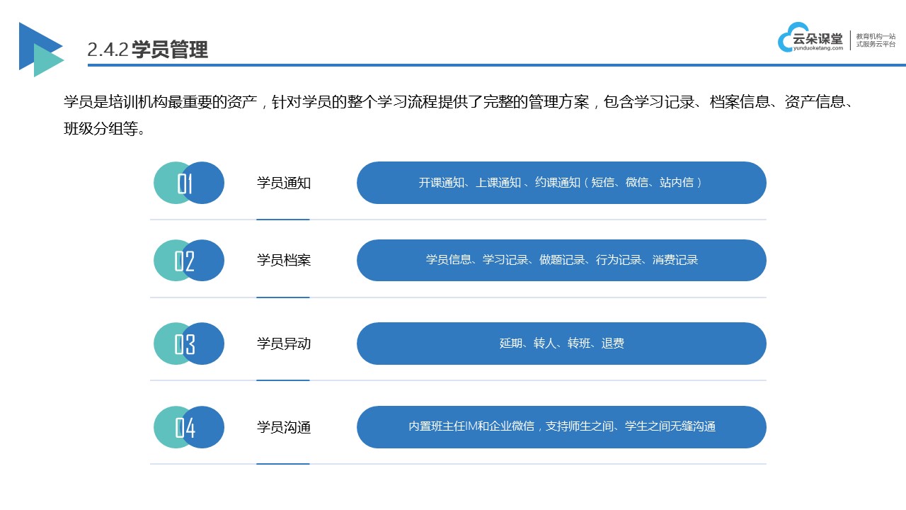 在線課堂哪個(gè)平臺(tái)好_在線課堂平臺(tái)有哪些 在線課堂哪個(gè)平臺(tái)好 在線課堂哪個(gè)好 第2張