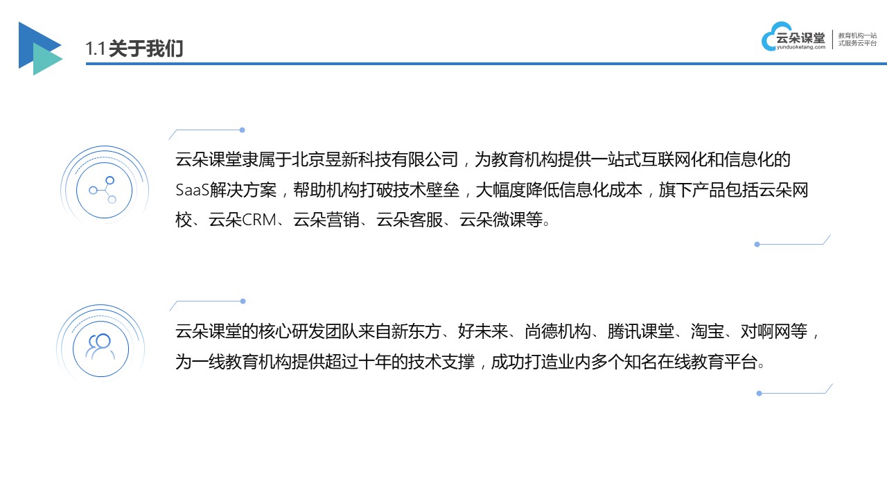 網(wǎng)校平臺哪個好用_哪個網(wǎng)校平臺比較好? 網(wǎng)絡(luò)直播教學(xué)平臺哪個好用 在線課程平臺哪個好用 第1張