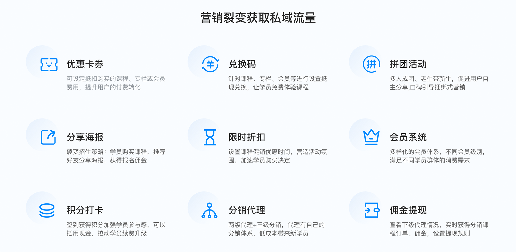 微課堂在線教學(xué)平臺(tái)_微課在線課堂平臺(tái)_云朵微課 微課堂在線教學(xué)平臺(tái) 微課堂在線課程平臺(tái) 第3張