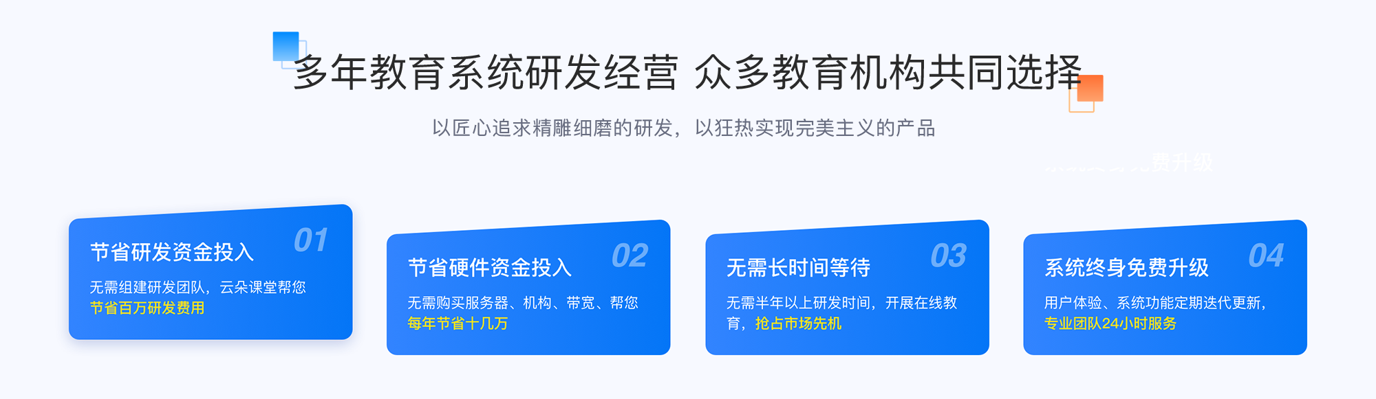 企業(yè)在線培訓(xùn)系統(tǒng)_企業(yè)在線培訓(xùn)平臺(tái)系統(tǒng) 企業(yè)在線培訓(xùn)平臺(tái)系統(tǒng) 第1張