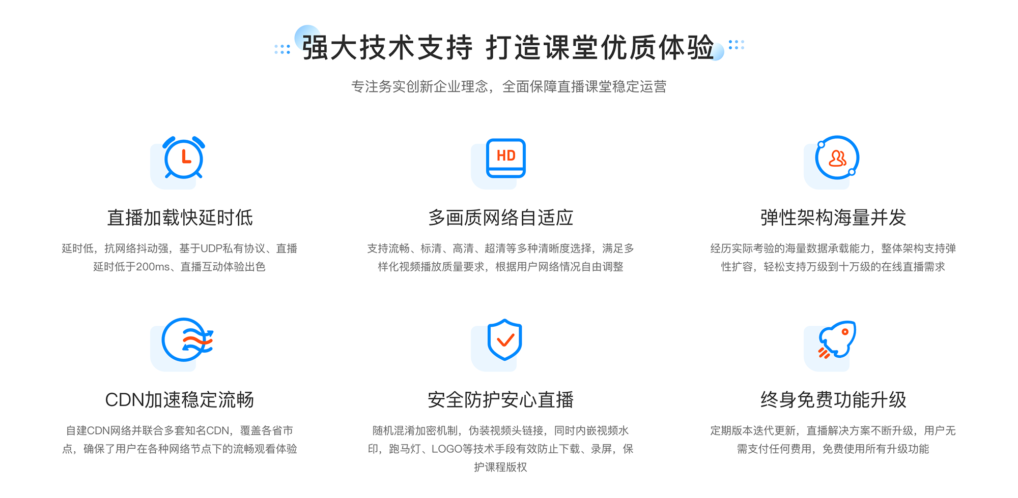 直播講課用什么軟件好_上直播課用什么軟件好? 直播講課用什么軟件 給學(xué)生上直播課用什么軟件 第4張