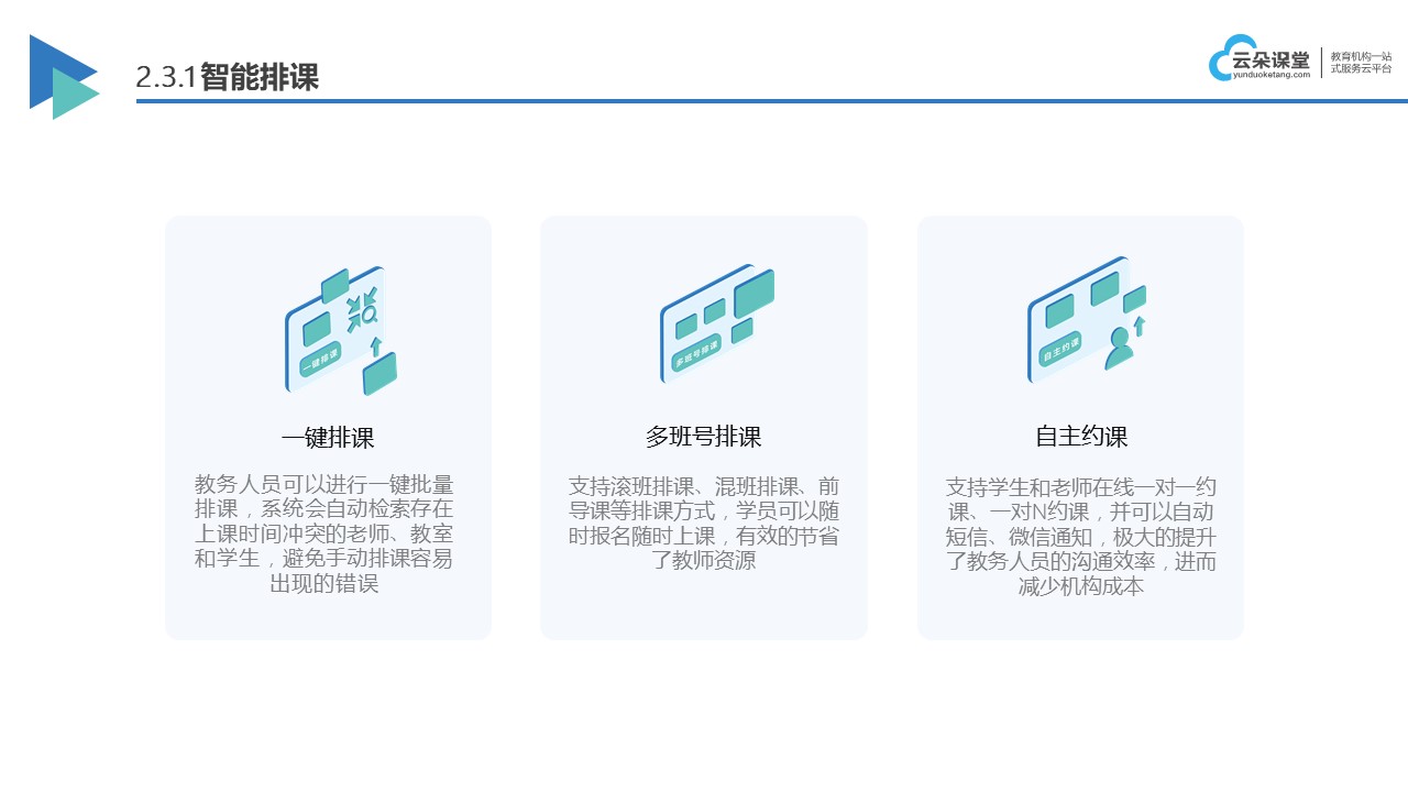 在線教育平臺解決方案_在線教育服務平臺 在線教育解決方案 在線教育網(wǎng)上平臺 第5張