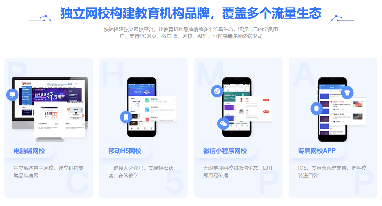 網(wǎng)上課堂APP哪個好_線上課堂app哪個好? 在線課堂哪個好 在線課堂app哪個好 第4張