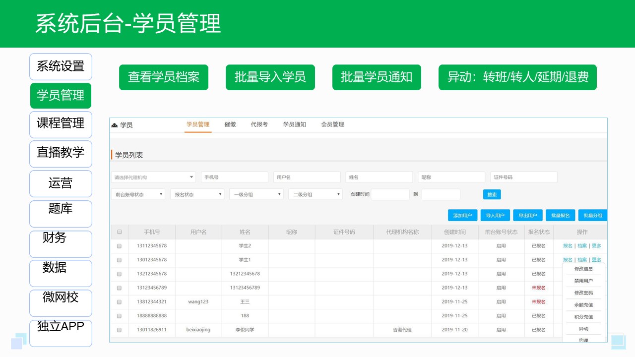 線上上課平臺哪個好_機(jī)構(gòu)專用的線上授課系統(tǒng)軟件 線上上課平臺 線上上課平臺哪個好 第3張