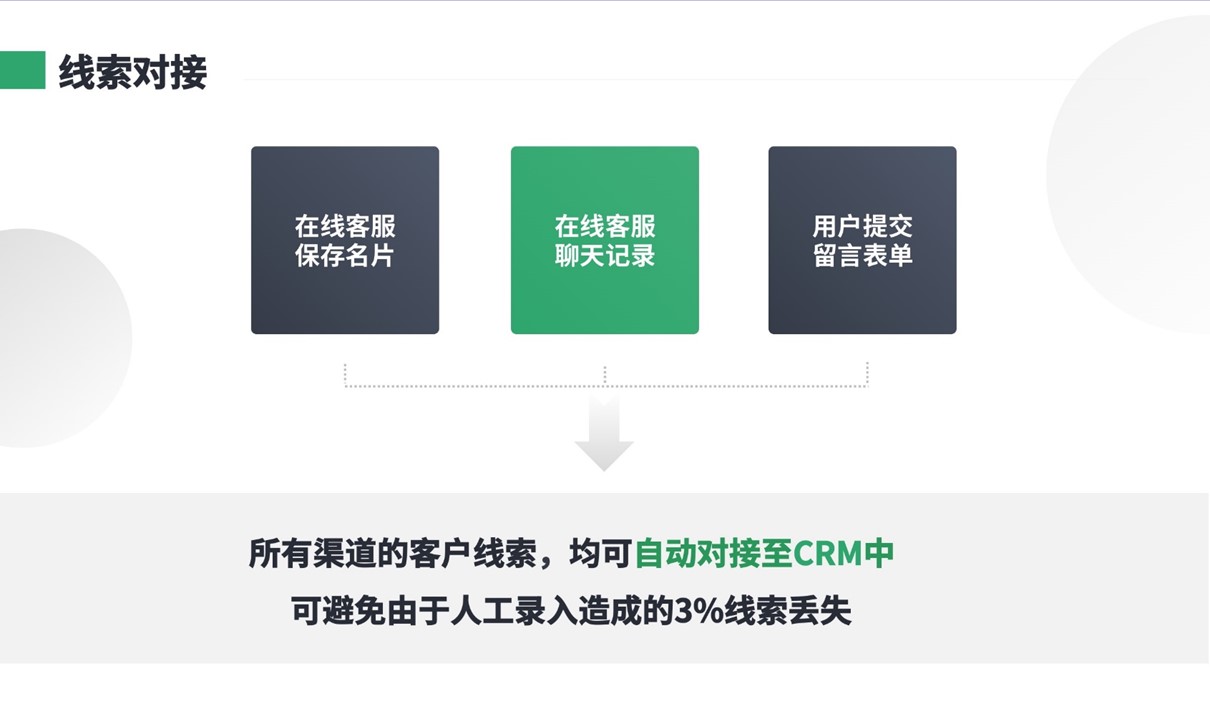 培訓(xùn)學校crm管理軟件_培訓(xùn)學校crm系統(tǒng) 培訓(xùn)crm 在線CRM 教育crm 第2張