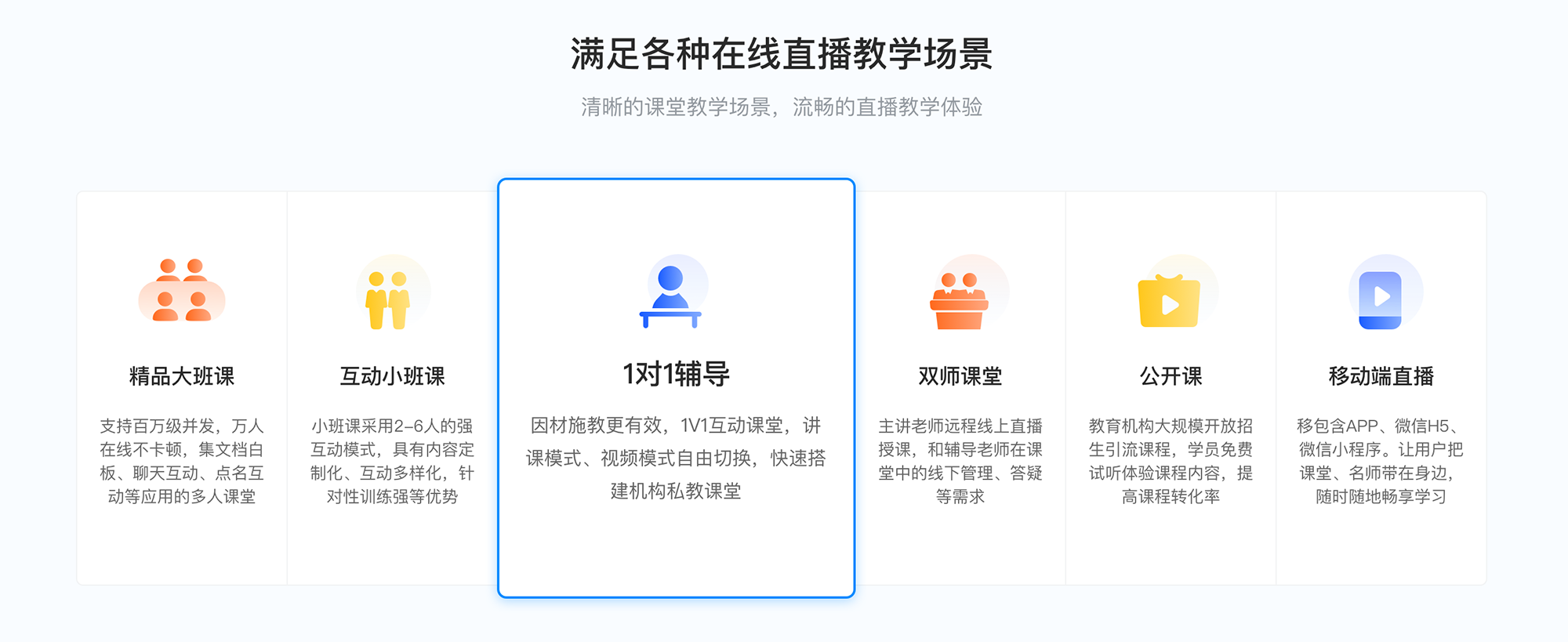 在線教育搭建平臺_如何搭建自己的在線教育平臺? 在線教育搭建平臺 搭建在線教育平臺開發(fā) 第2張