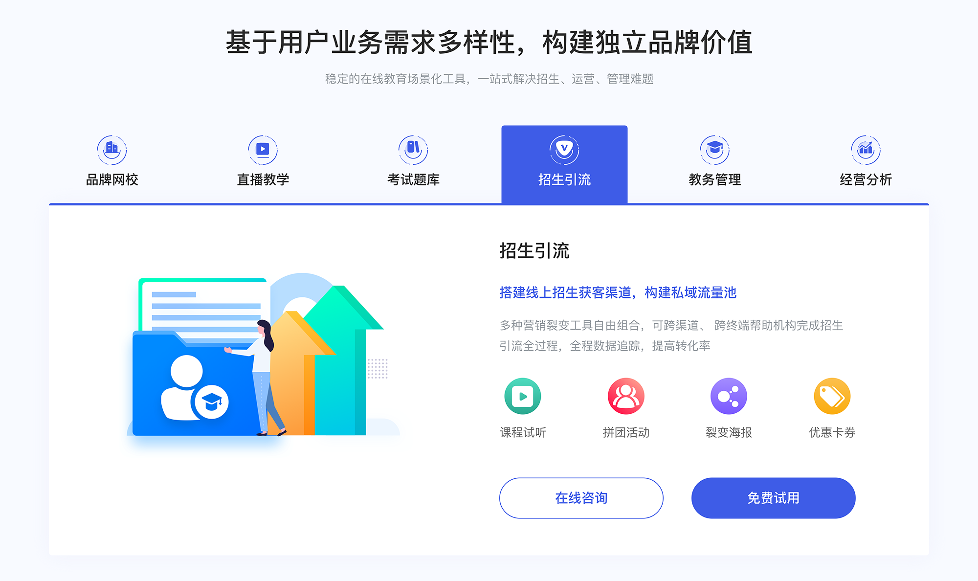 教育錄播_教育錄播軟件_錄播課用什么軟件? 錄播平臺(tái) 教育錄播系統(tǒng)有哪些 錄播課程用什么軟件好 第4張