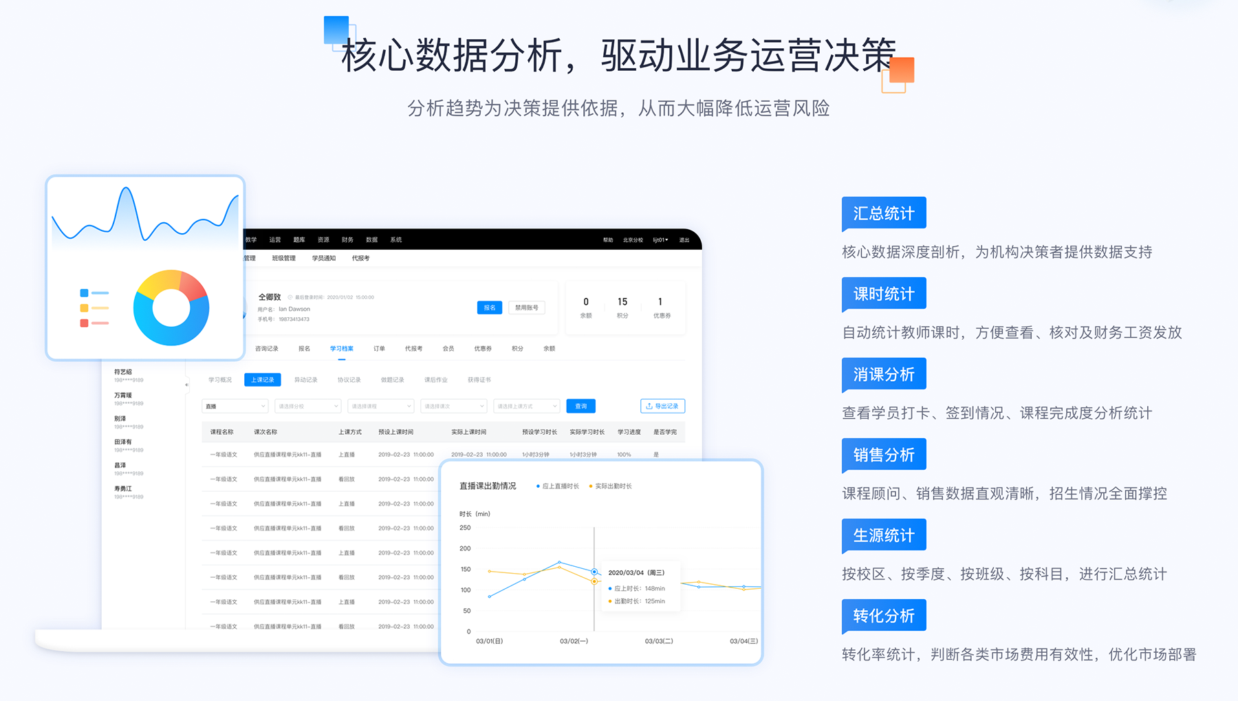 線上培訓課程_企業(yè)在線學習_企業(yè)線上培訓 企業(yè)培訓課程系統(tǒng) 培訓體系搭建方案 培訓課程體系搭建 第4張