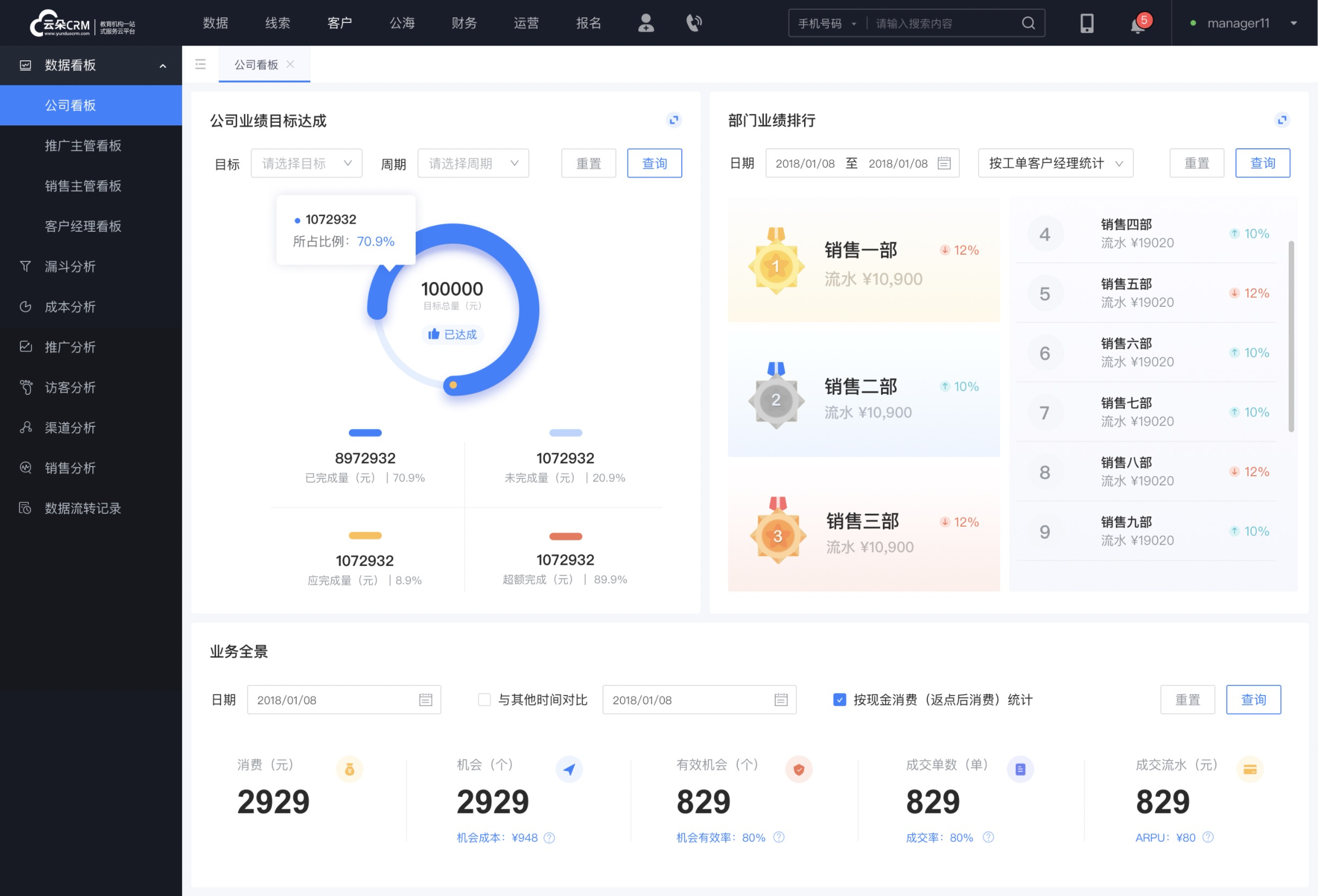 crm管理軟件_在線CRM管理軟件 在線CRM crm軟件系統(tǒng)運用 第4張