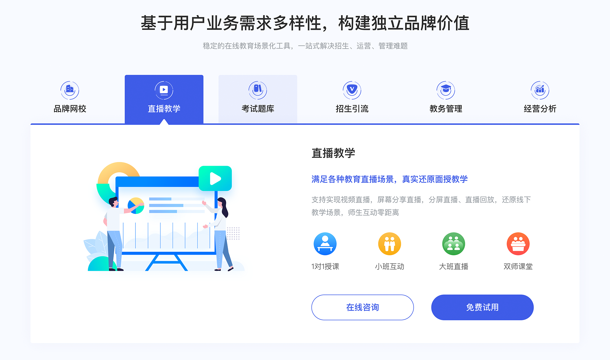 線上授課用什么軟件比較好-在線授課平臺(tái)有哪些? 線上授課用什么軟件比較好 在線授課平臺(tái)有哪些 第2張