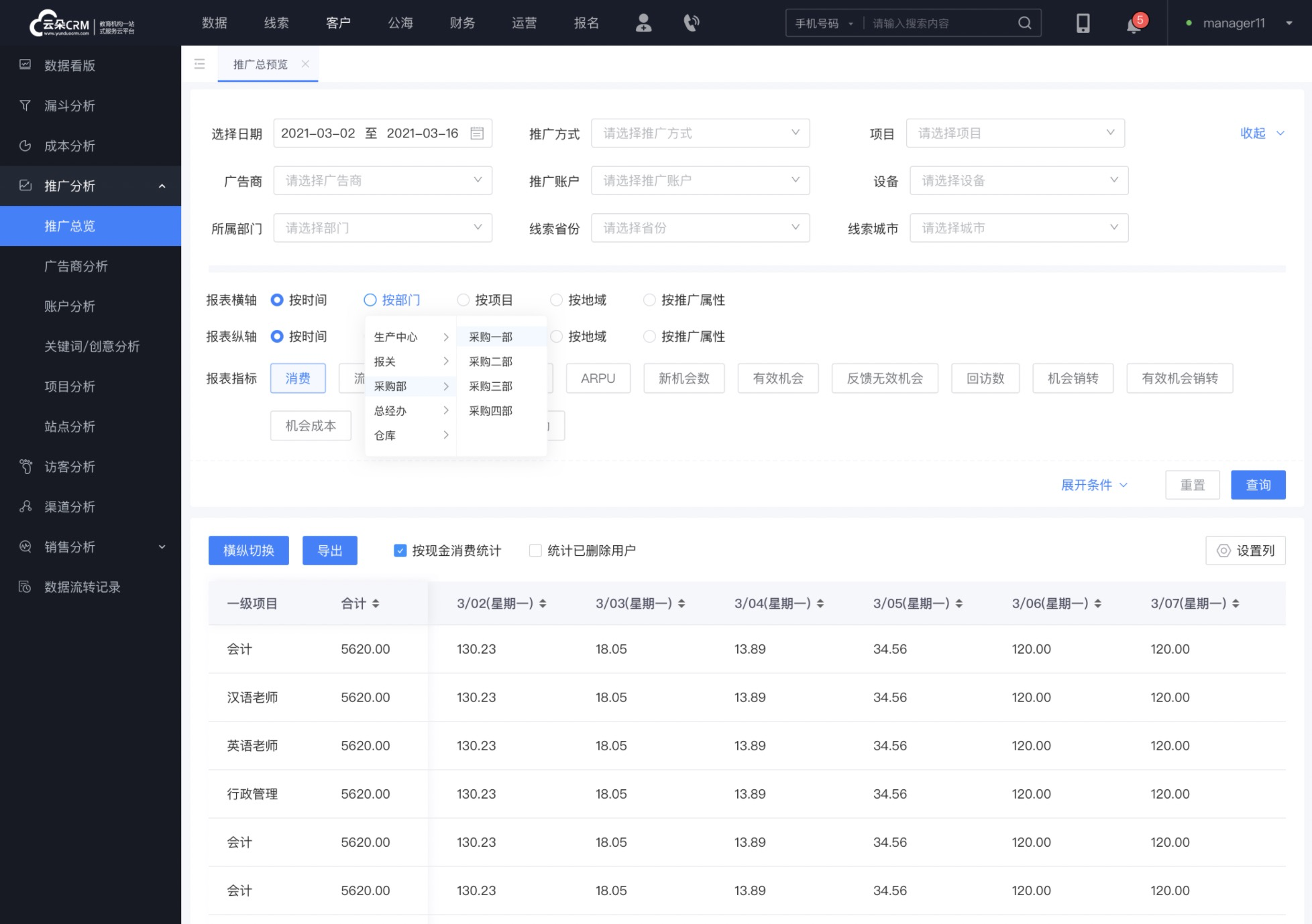 電話銷售管理系統(tǒng)crm-教育行業(yè)crm管理系統(tǒng)_云朵CRM 教育crm 在線CRM 培訓crm 云朵CRM 第1張