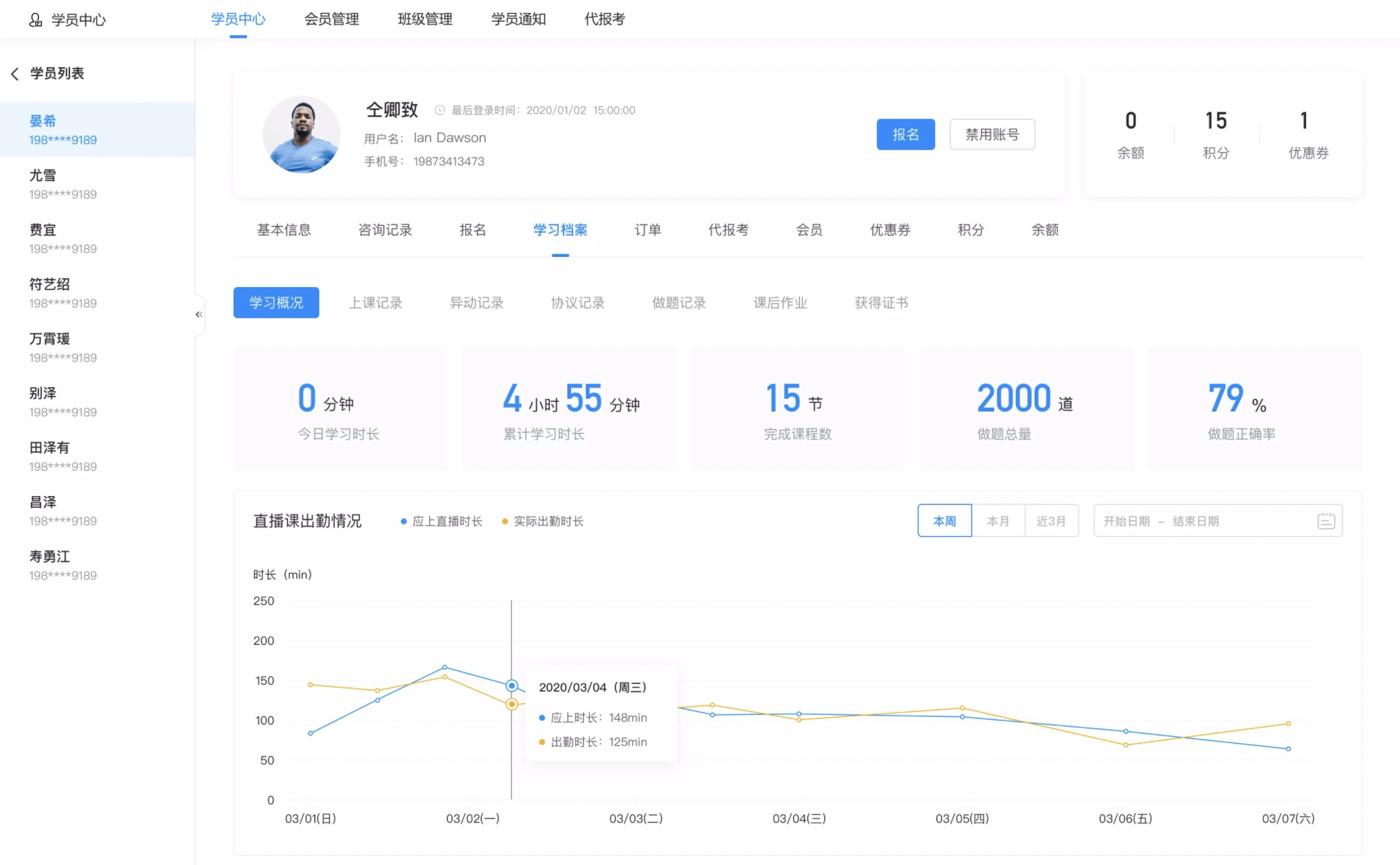 學(xué)校crm_學(xué)校的crm怎么做_云朵CRM 教育crm 在線CRM 培訓(xùn)crm 云朵CRM 第3張