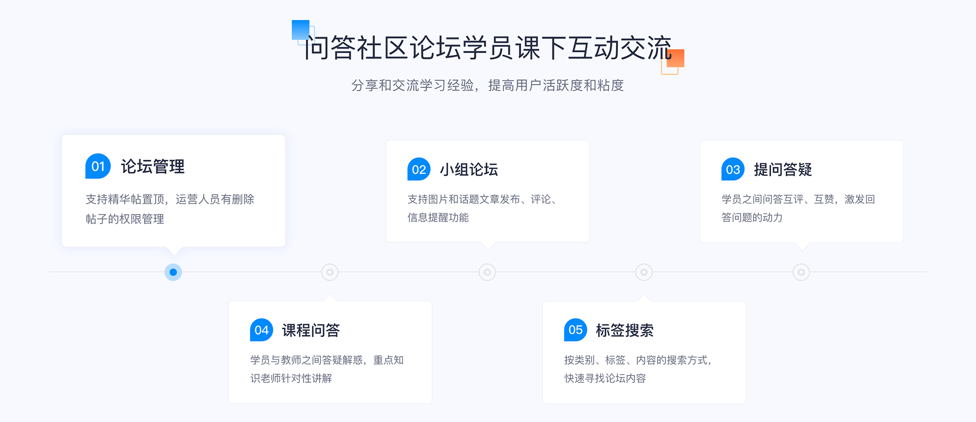 教育直播app_教育軟件app_教育平臺(tái)app開發(fā) 在線教學(xué)app 網(wǎng)校在線課堂app 在線教育app開發(fā) 在線教育平臺(tái)app app教育系統(tǒng) 第9張