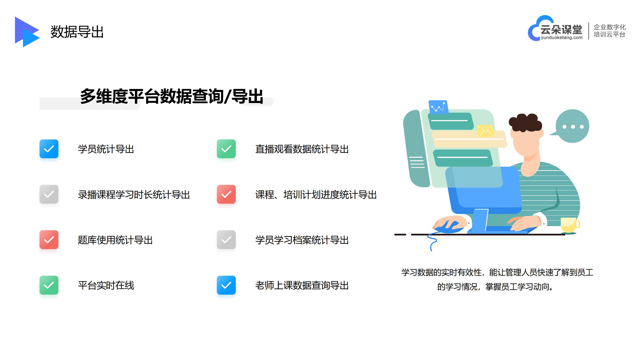 在線培訓(xùn)教育平臺(tái)-線上課程平臺(tái)有哪些-云朵課堂 在線培訓(xùn)課程平臺(tái) 線上課程平臺(tái)有哪些 第5張