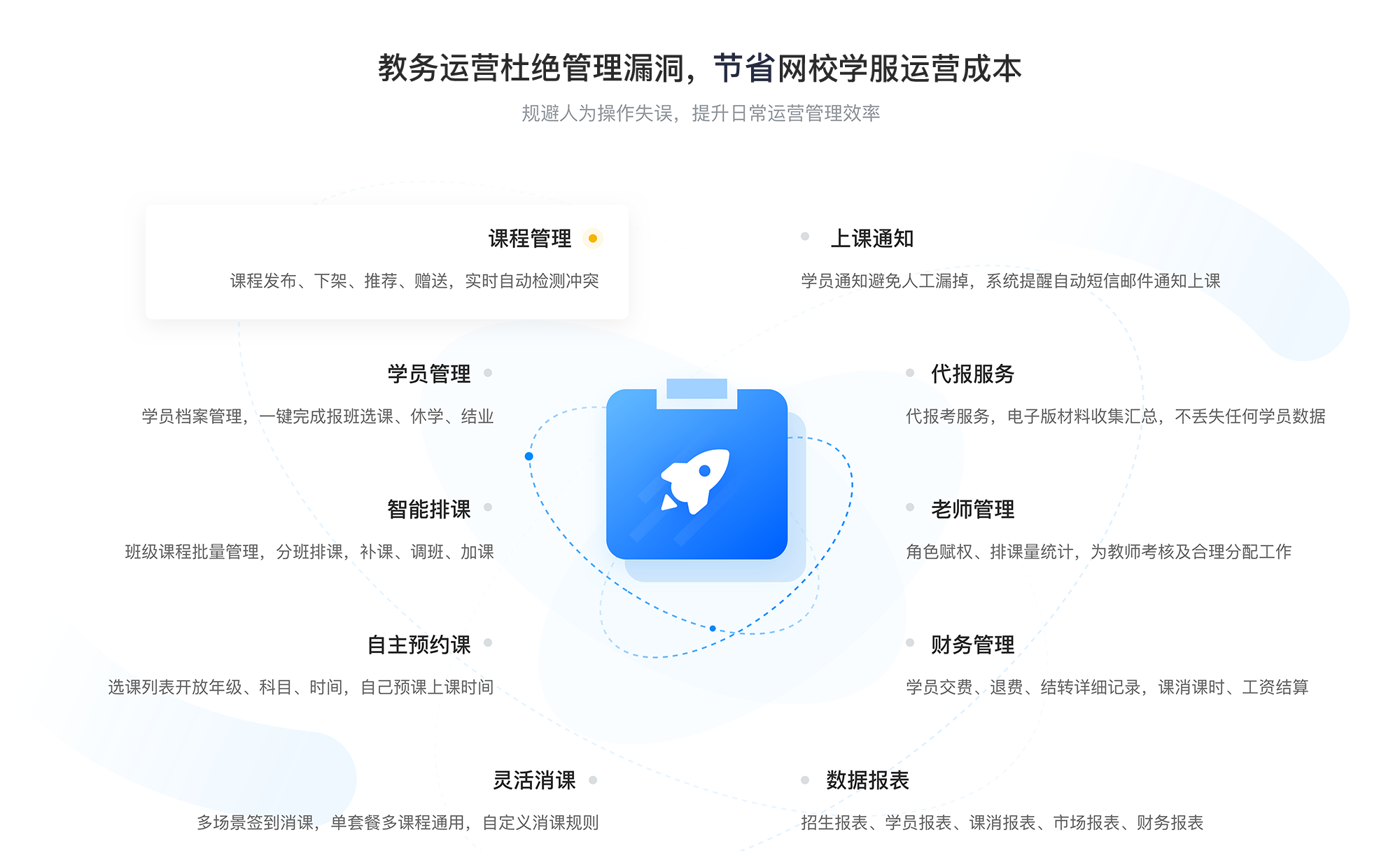 線上課程app_網(wǎng)絡(luò)課程教學(xué)平臺網(wǎng)站_云朵課堂 網(wǎng)課在線課堂app 網(wǎng)絡(luò)課程教學(xué)平臺 第7張