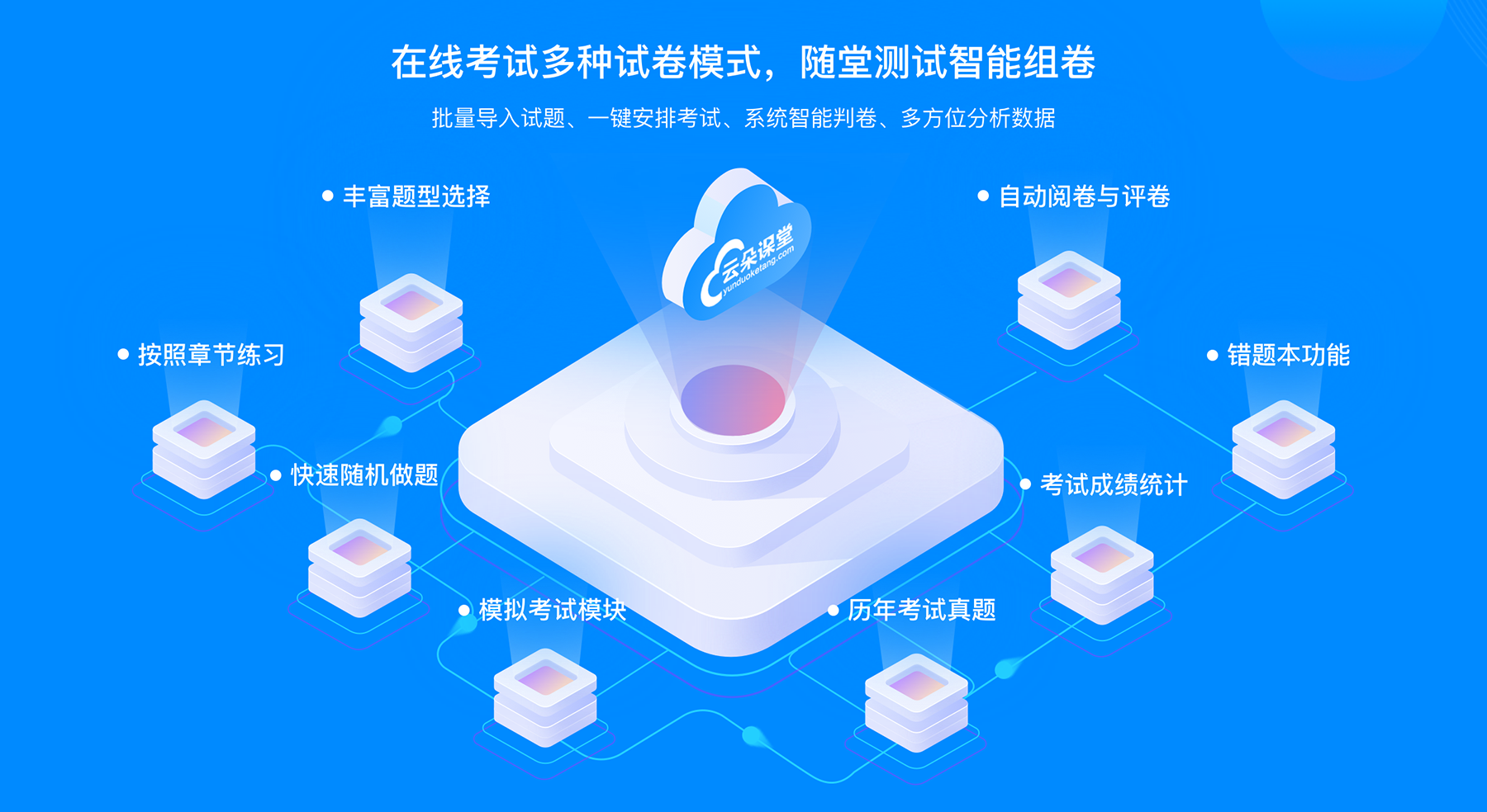 教育直播app_錄制課程視頻用什么軟件_云朵課堂 第4張