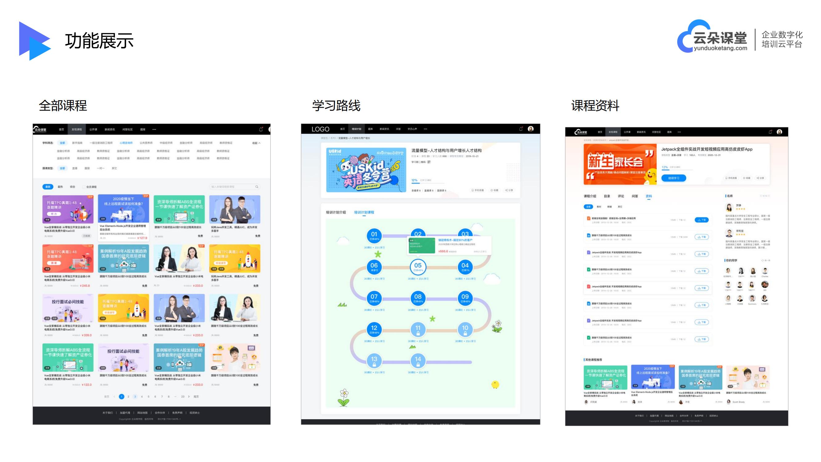 線上教學(xué)培訓(xùn)app_講課app怎么制作_云朵課堂 在線教育app制作 線上培訓(xùn)平臺搭建 第6張