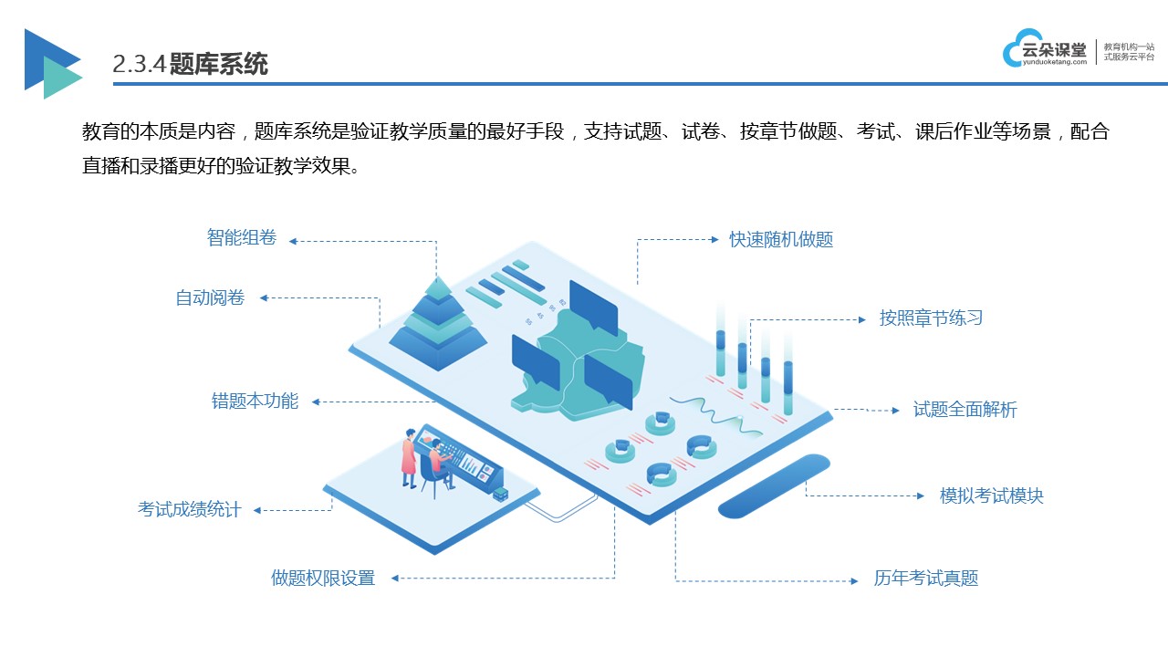 企業(yè)教育軟件-課堂直播軟件平臺(tái)公司-云朵課堂 教育軟件 課堂直播軟件哪個(gè)好用 第3張