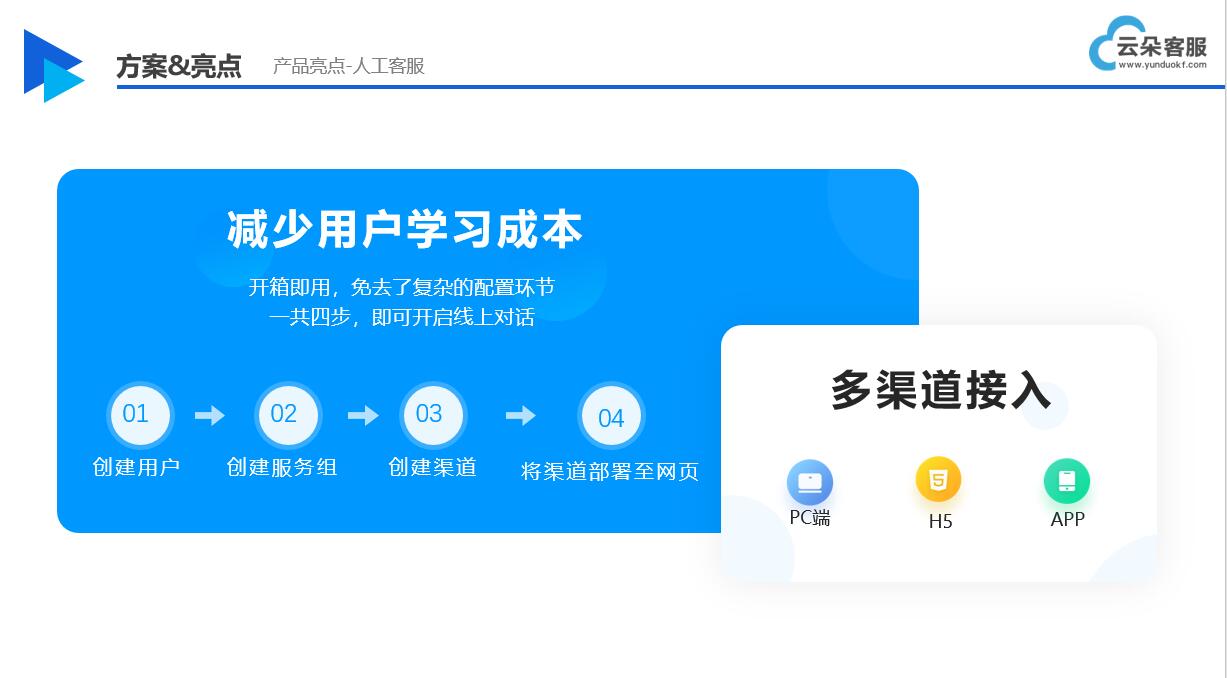 教育crm-教育crm客戶管理軟件-云朵crm crm軟件系統(tǒng)運(yùn)用 教育crm 第1張