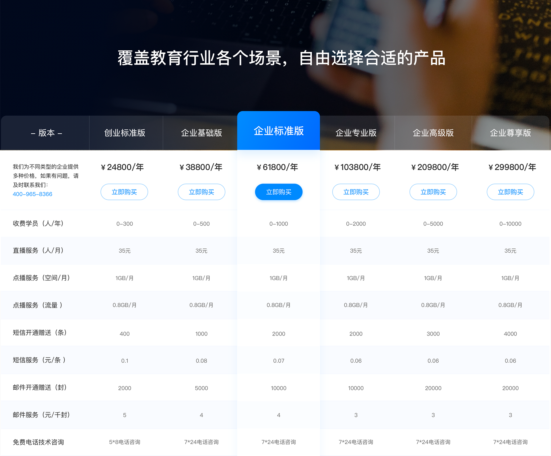 云學(xué)堂-各平臺上直播上課是怎么收取費用的-云朵課堂 直播上課的平臺 網(wǎng)校學(xué)堂 第2張