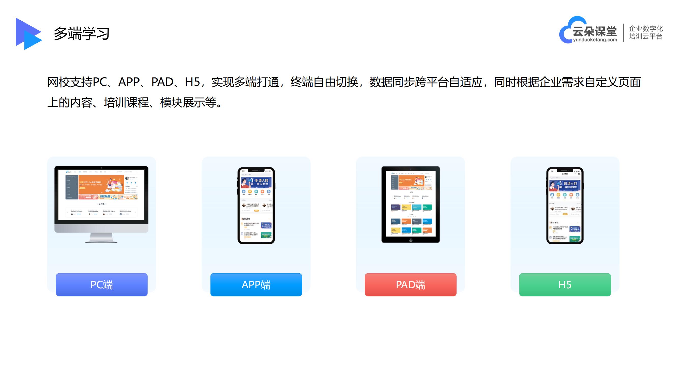 培訓課程教學平臺-線上教育app-云朵課堂 網(wǎng)上培訓課程平臺 在線教育平臺app 第6張