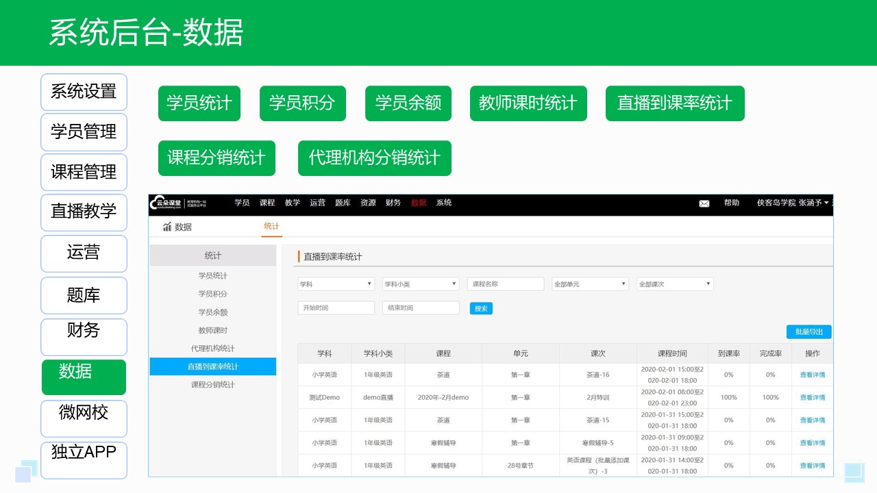 校外培訓機構(gòu)端-怎樣開微信直播-云朵課堂 培訓機構(gòu)在線教育平臺 開通微信直播的步驟 第4張