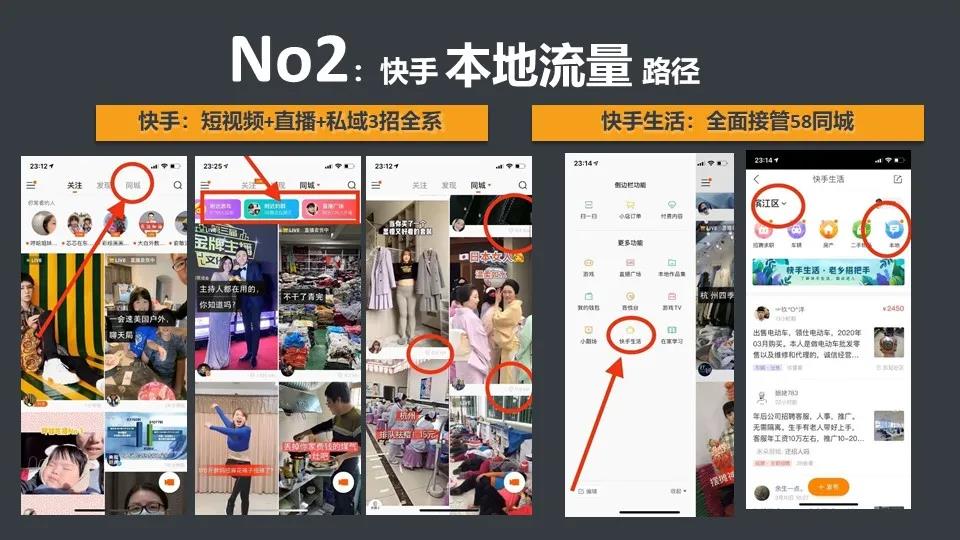 6年教育推廣經(jīng)驗總結(jié)教你「4招」抓住短視頻流量紅利精準招生 第4張