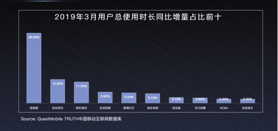 抖音短視頻紅利轉(zhuǎn)化技巧揭秘，線上教育如何打造爆款抖音號 第3張