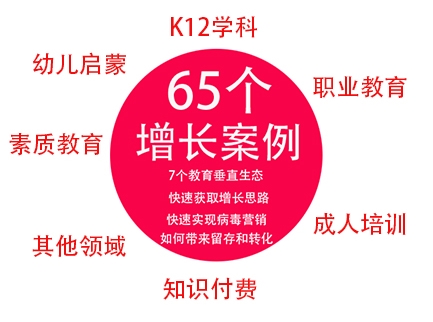 教培行業(yè)用戶增長全方位解析《7個(gè)教育垂直生態(tài)，65個(gè)增長案例》突破流量瓶頸 第1張