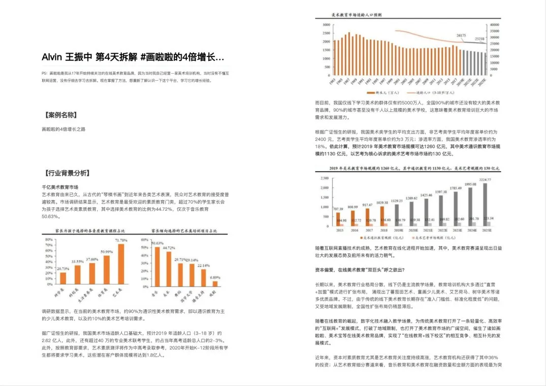 教培行業(yè)用戶增長全方位解析《7個(gè)教育垂直生態(tài)，65個(gè)增長案例》突破流量瓶頸 第3張