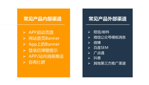 如何在3天漲粉18萬？免費(fèi)送活動(dòng)的常見玩法合集 百度網(wǎng)盤可下載 第2張