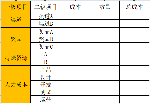 如何在3天漲粉18萬？免費(fèi)送活動(dòng)的常見玩法合集 百度網(wǎng)盤可下載 第3張