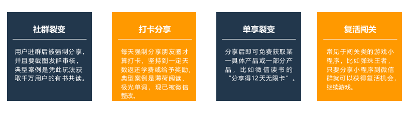 如何在3天漲粉18萬？免費(fèi)送活動(dòng)的常見玩法合集 百度網(wǎng)盤可下載 第9張