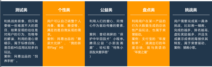 如何在3天漲粉18萬？免費(fèi)送活動(dòng)的常見玩法合集 百度網(wǎng)盤可下載 第10張