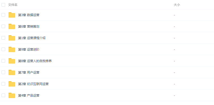 怎么做好運(yùn)營？從運(yùn)營入門到價值488元精通課程百度網(wǎng)盤免費(fèi)下載 第3張