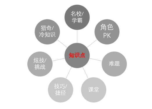 云朵日報(bào)-三盛教育控股股東福建卓豐解除質(zhì)押950萬股  第2張